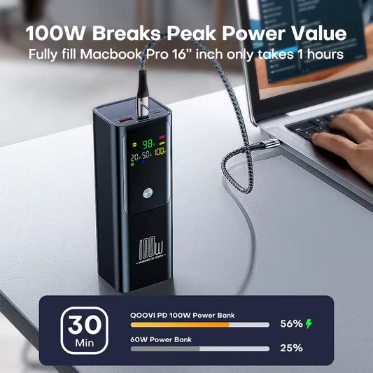 Wiwo Bird Power Bank 20000mAh - Mobile and Laptop Power Bank